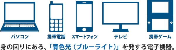 身の回りにある、「青色光(ブルーライト)」を発する電子機器。