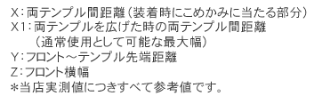 ゼロRH+サイズ