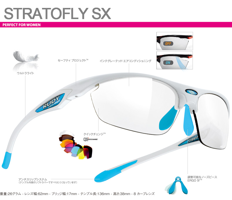 STRATOFLY SX(ストラトフライ sx)