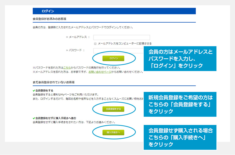 4. ログイン